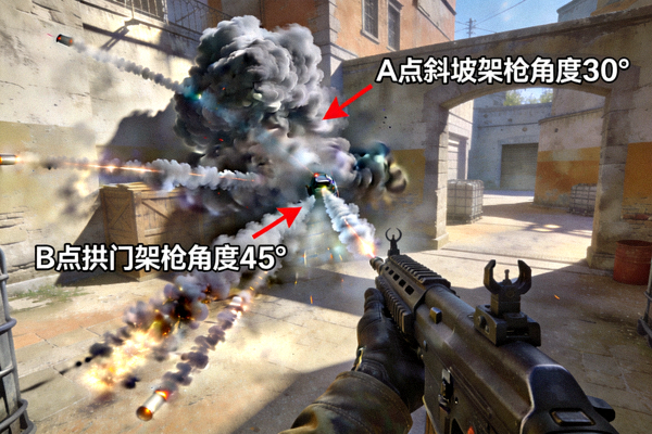 CSGO 投掷物烟雾弹点位视角演示与架枪角度标注